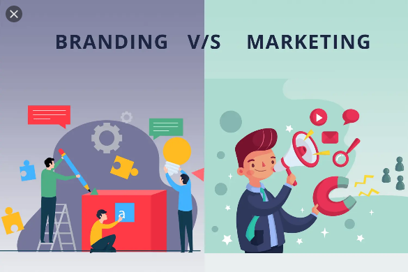 Read more about the article Branding and marketing prerequisite